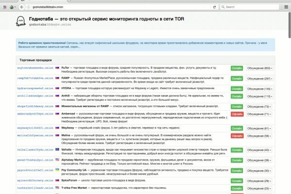 Кракен маркет даркнет тор