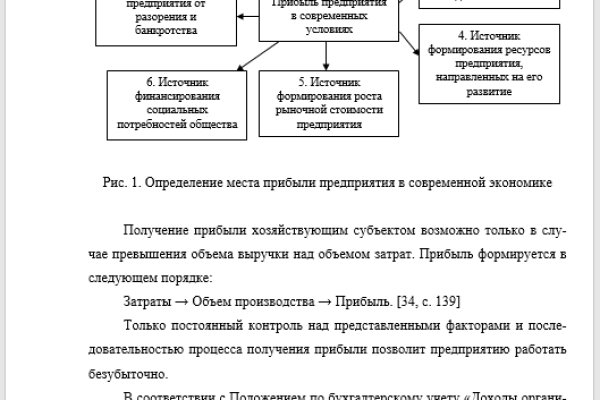 Магазины с наркотиками